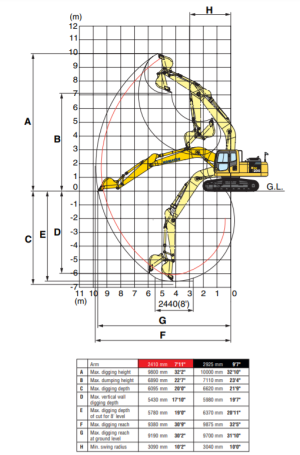 EXCAVATOR+54%2c000+LB+-+PC200+%2f+PC210+WITH+THUMB+-+165HP